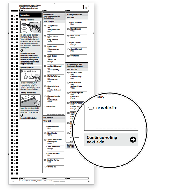 Designing Usable Ballots Center For Civic Design