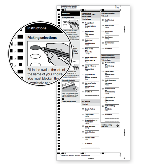 Sample Ballot Paper For Borough : Elections Sussex County ...