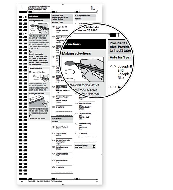 Designing Usable Ballots Center For Civic Design