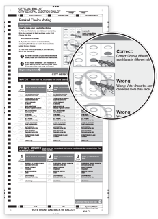 Example ballot with diagrams showing how to correctly select a candidate