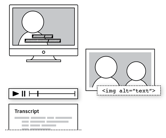 images of captions, alt text, and audio transcripts