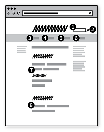 Web page with numbers showing the logical tab order