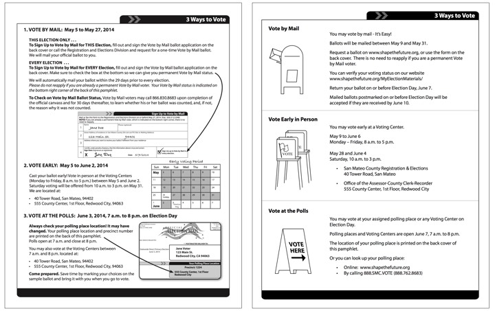 Pages from San Mateo