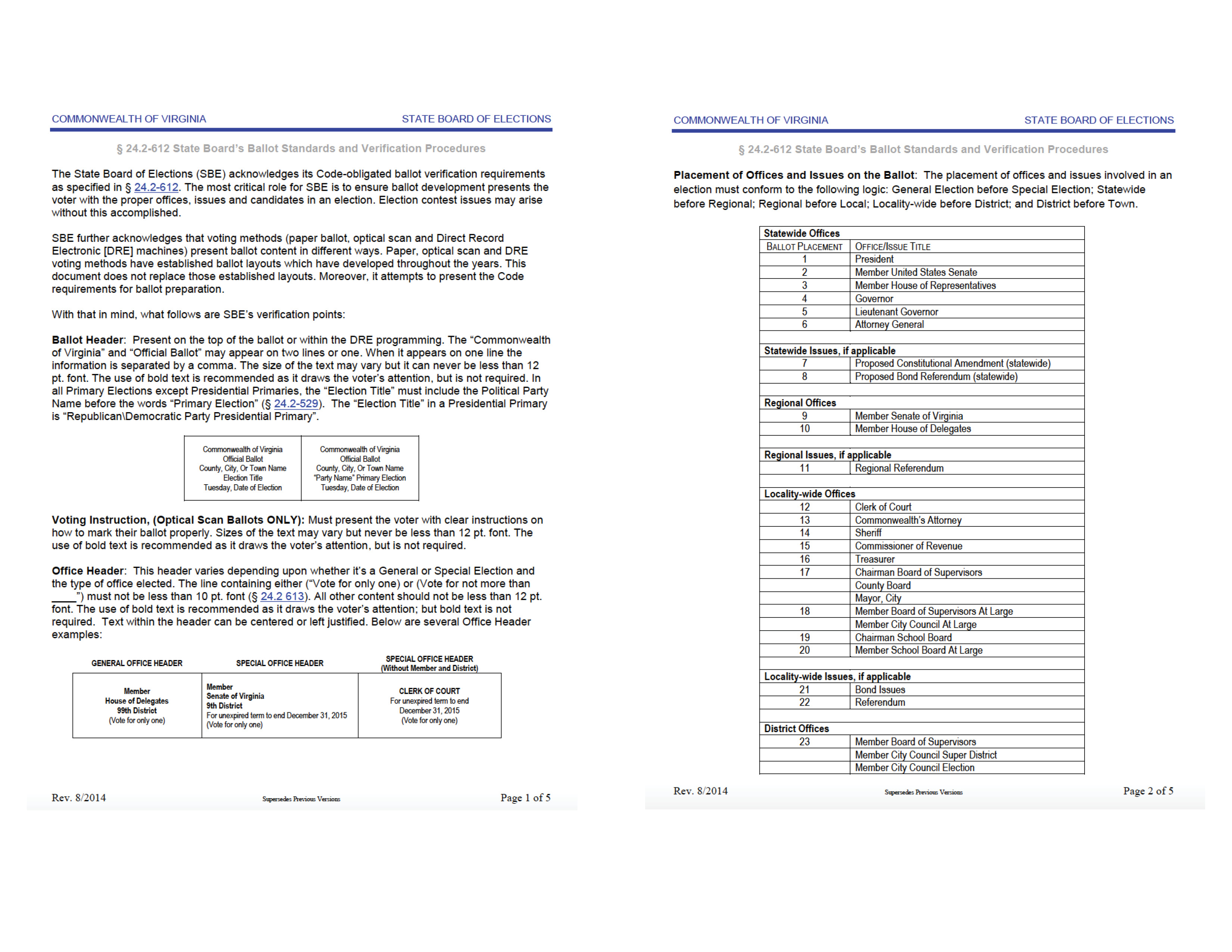 Example pages of previous ballot standard document.