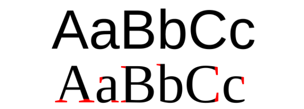 example of serif and san-serif font showing the difference