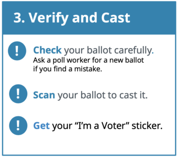 Step 3: Verify and cast Check your paper ballot carefully. Ask for a new ballot if you find a mistake. Scan your ballot to cast it. Get your “I’m a Voter” sticker.