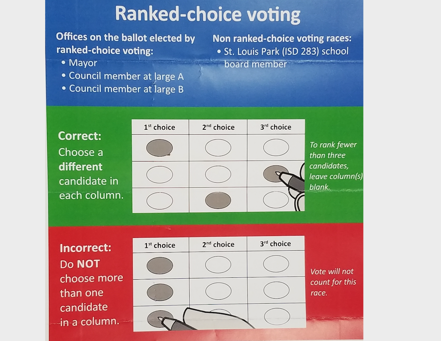 Ranked choice voting - lists offices with RCV and non-RCV races, and shows correct and incorrect way to vote
