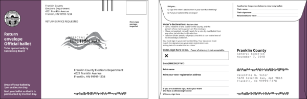 Front and back of the envelopes, showing layout