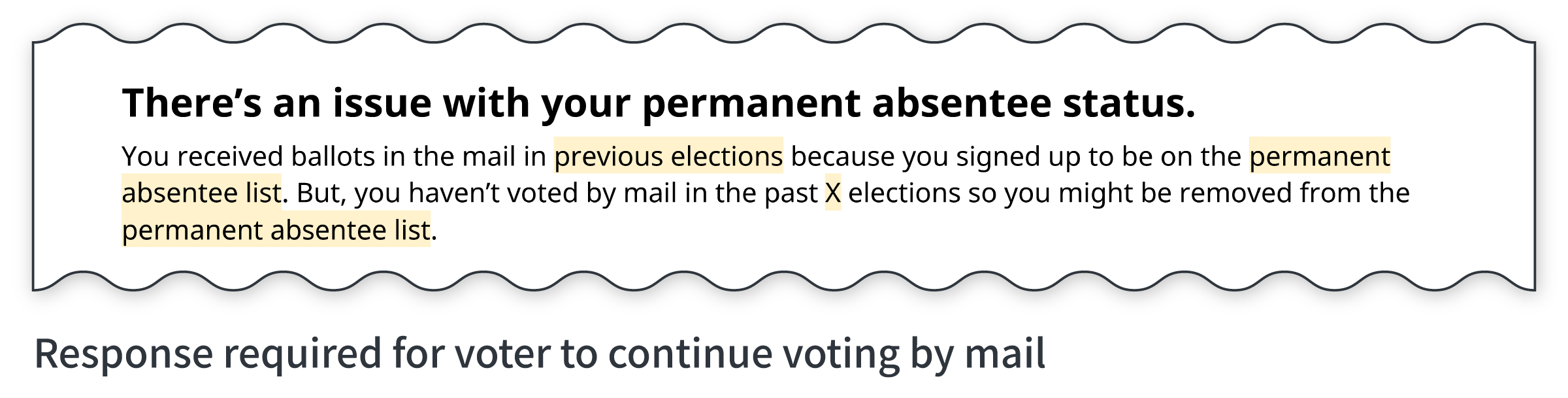Side-by-side comparison of two mailer message styles: on the left, an urgent notice stating there is an issue with the voter's permanent absentee status requiring a response; on the right, a friendly reminder that a mail ballot will be automatically sent for the upcoming election.