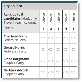 Sample ranked choice voting ballot for a City Council contest instructing voters to rank up to 5 candidates and mark only one oval per column