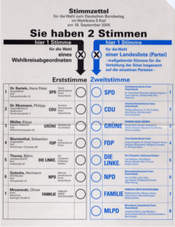 Sample German Bundestag ballot (Stimmzettel) for Wahlkreis Kiel showing the two-vote mixed member system: the Erststimme on the left to elect a local candidate and the Zweitstimme on the right to choose a party list.