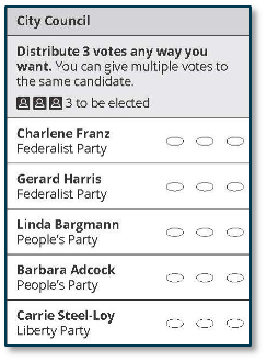 Voting methods | Center for civic design