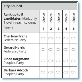 Sample City Council ranked choice voting ballot instructing voters to rank up to 5 candidates by marking one oval per column